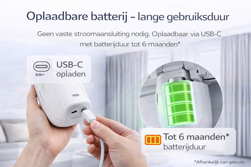 Yemtech Smart Gordijnmotor – WiFi Gordijn Opener – Werkt met Alexa & Google Home – Duo Pack