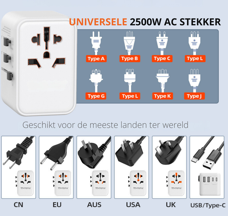 Yemtech® - Laptop lader & Wereldstekker 65W GaN3