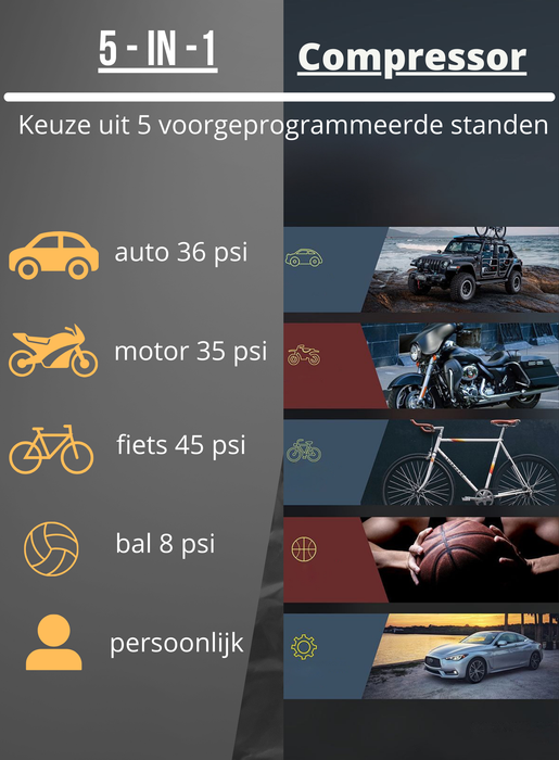 Yemtech® Elektrische fietspomp 6000 mAh