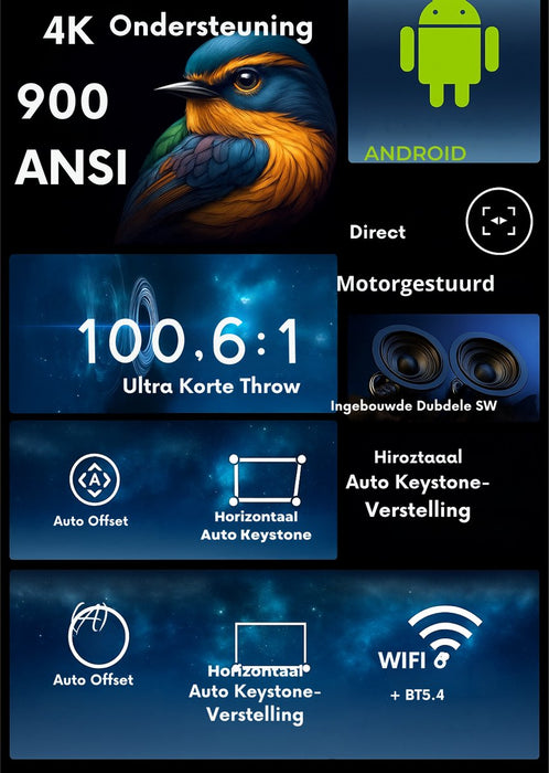 Yemtech® Projector 1080p Full HD – 900 ANSI – Ultra Short Throw – Android WiFi 6