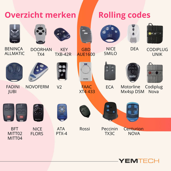 YEMTECH Universele Handzender 433 MHz – Afstandsbediening voor Garagedeuren en Poortopeners