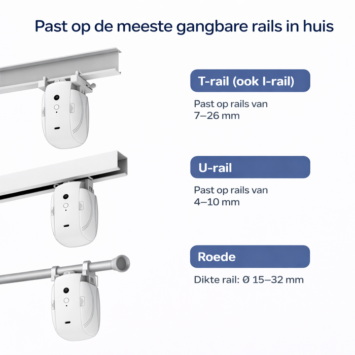 Yemtech® 3 in 1 - Gordijnmotor – Geschikt voor Rod / Roede, U-rail & I-rail – Wifi – App-bediening – Alexa & Google