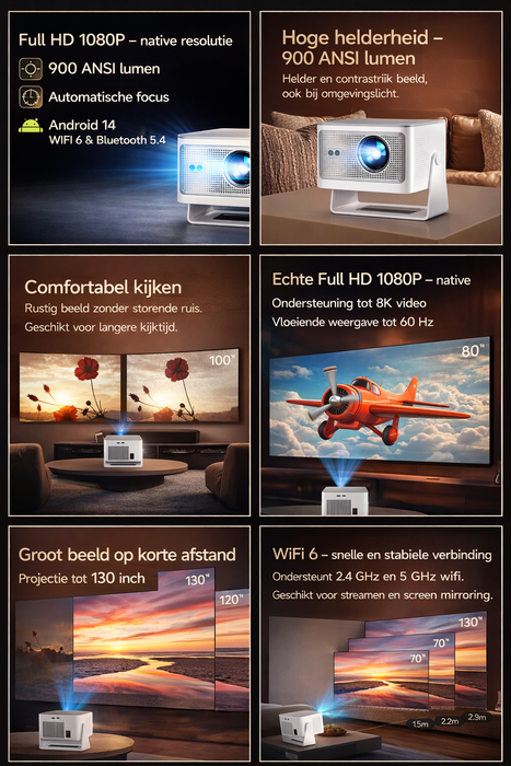 Yemtech Draagbare Android Beamer – 900 ANSI – Full HD – Ultra Korte Lens