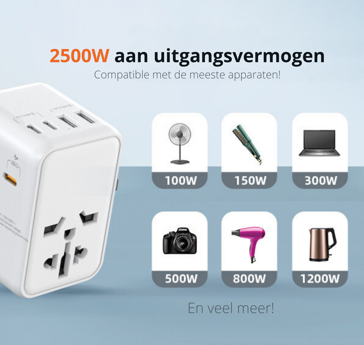 Yemtech® - Laptop lader & Wereldstekker 65W GaN3