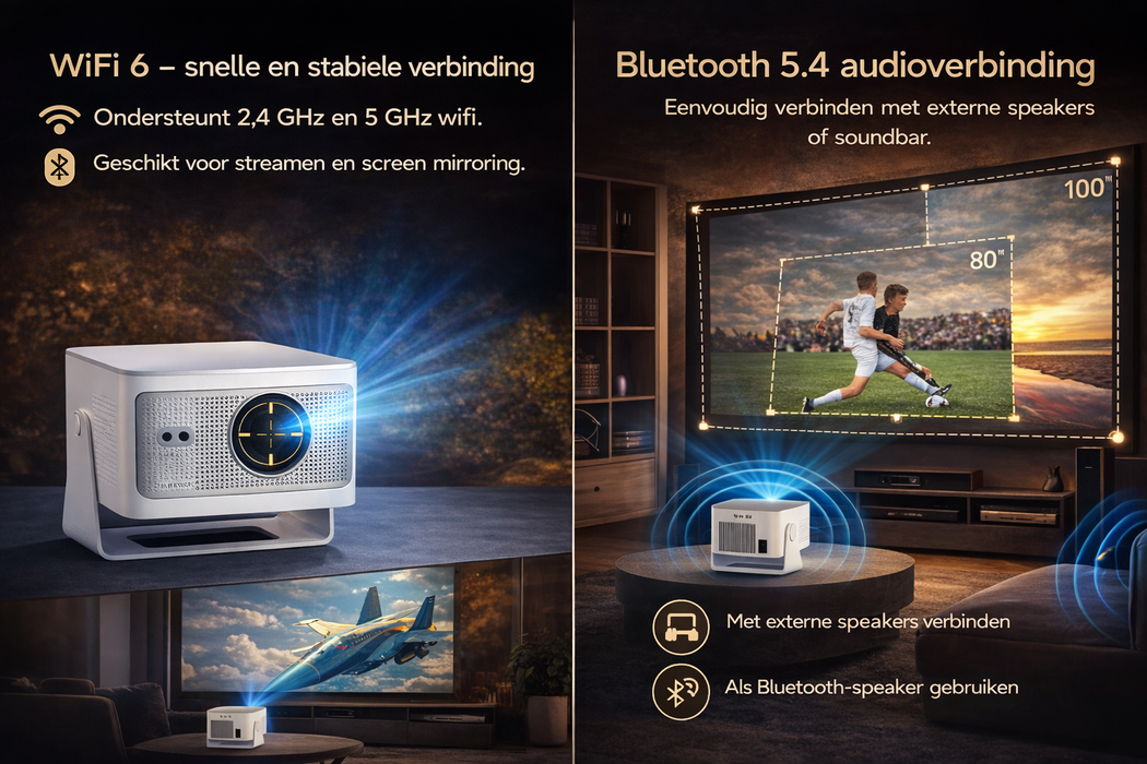 Yemtech Draagbare Android Beamer – 900 ANSI – Full HD – Ultra Korte Lens