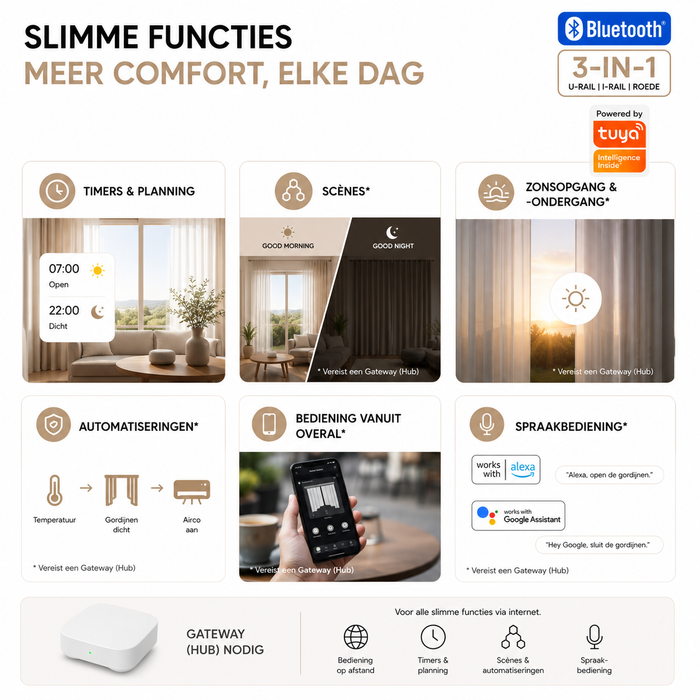 Yemtech® Slimme Gordijnmotor 3-in-1 Bluetooth - Gordijnrobot met Afstandsbediening - Voor U-rail, I-rail en Roede - Wit