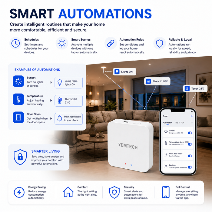 YEMTECH Smart Gateway | Bluetooth & WiFi Hub voor Slimme Apparaten | Smart Life, Alexa & Google Assistant