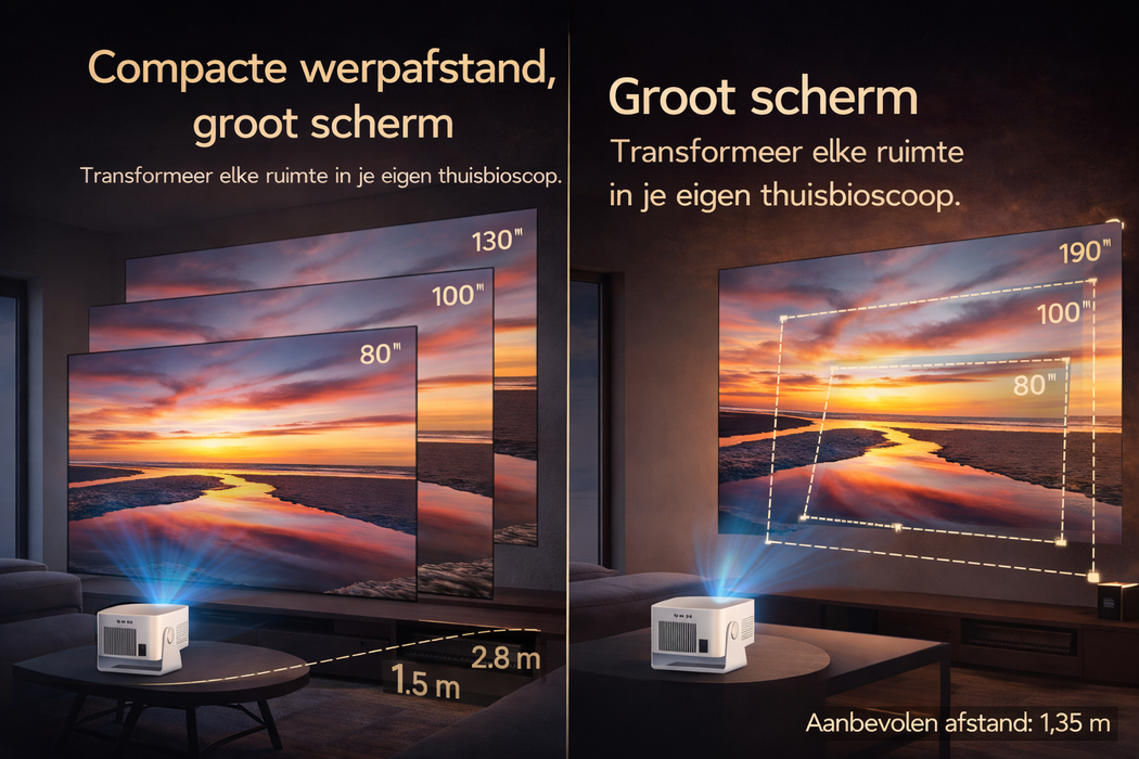 Yemtech Draagbare Android Beamer – 900 ANSI – Full HD – Ultra Korte Lens