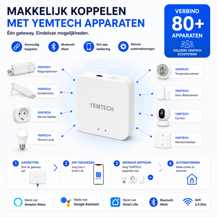 YEMTECH Smart Gateway | Bluetooth & WiFi Hub voor Slimme Apparaten | Smart Life, Alexa & Google Assistant
