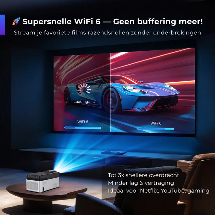 Yemtech® Projector 1080p Full HD – 900 ANSI – Ultra Short Throw – Android WiFi 6