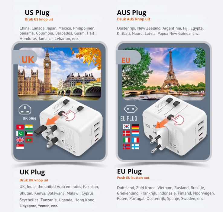 Yemtech® - Laptop lader & Wereldstekker 65W GaN3