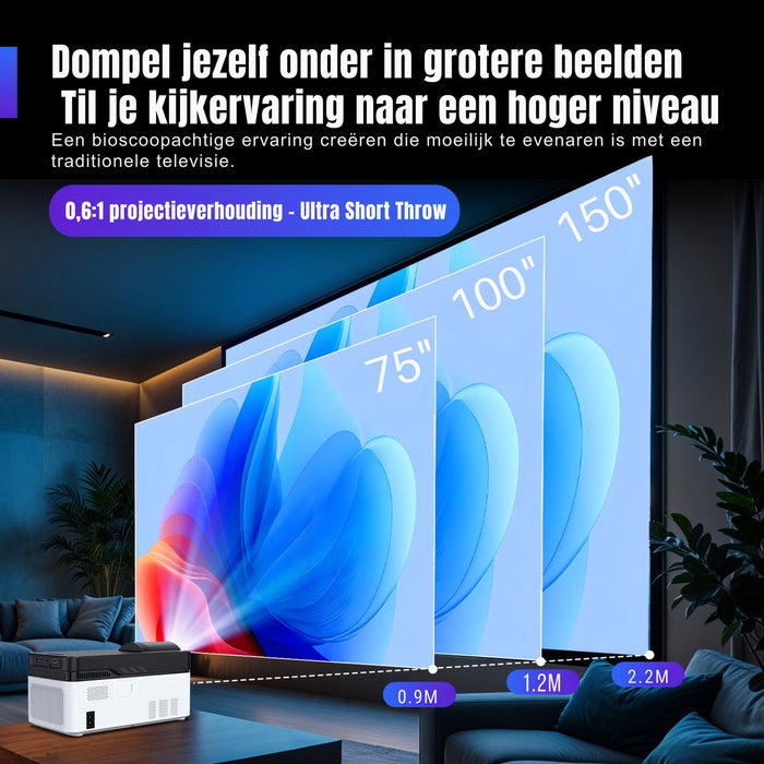 Yemtech® Projector 1080p Full HD – 900 ANSI – Ultra Short Throw – Android WiFi 6