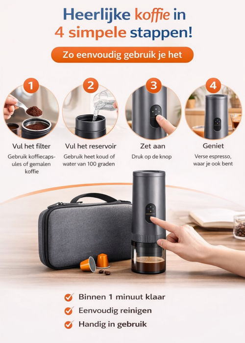 Yemtech Draagbare Espressomachine – Elektrische Draagbare Koffiemachine – Inclusief Draagkoffer