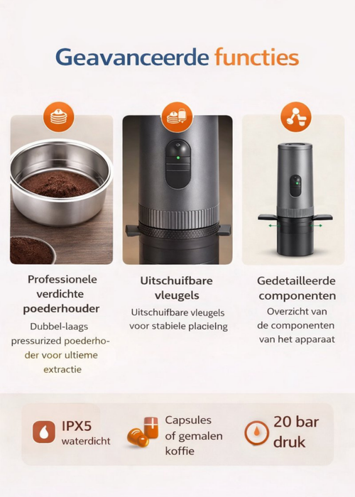 Yemtech Draagbare Espressomachine – Elektrische Draagbare Koffiemachine – Inclusief Draagkoffer