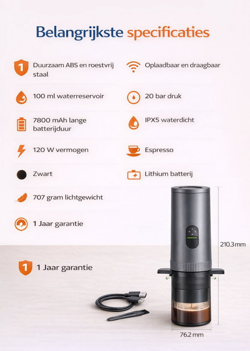 Yemtech Draagbare Espressomachine – Elektrische Draagbare Koffiemachine – Inclusief Draagkoffer