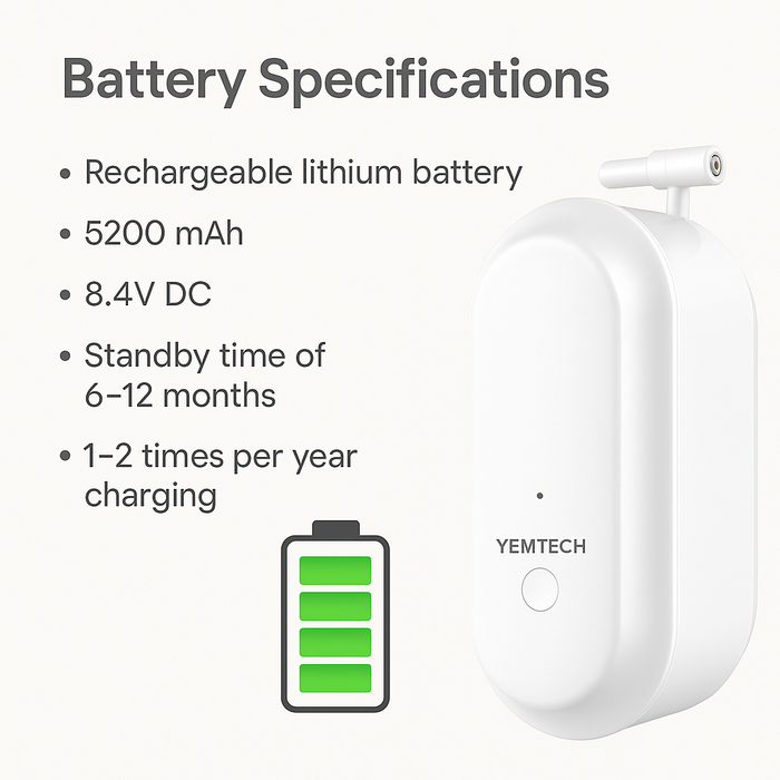 Yemtech Smart Gordijnmotor – WiFi Gordijn Opener – Werkt met Alexa & Google Home – Duo Pack