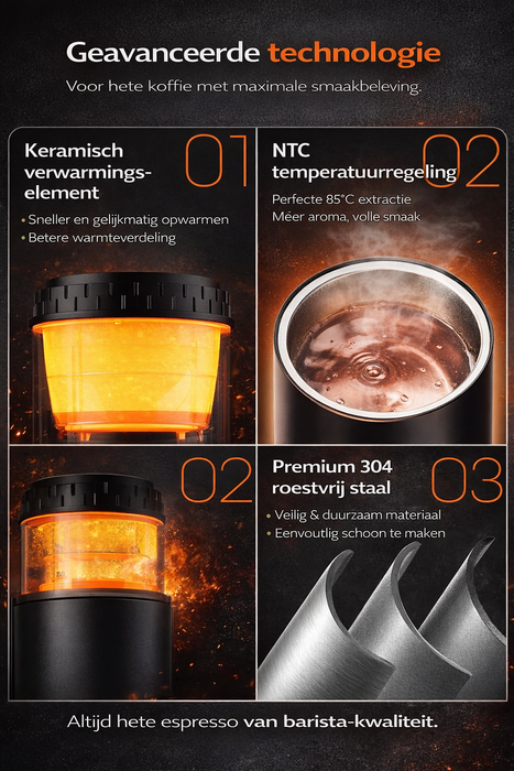 Yemtech Draagbare Espressomachine 7800mAh – Oplaadbare Mini Koffiemachine – 100ml – Voor Auto, Camping & Reizen
