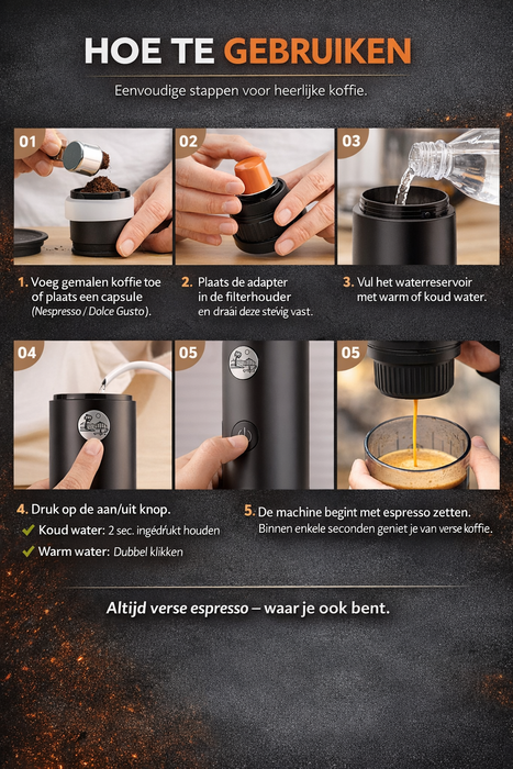 Yemtech Draagbare Espressomachine 7800mAh – Oplaadbare Mini Koffiemachine – 100ml – Voor Auto, Camping & Reizen